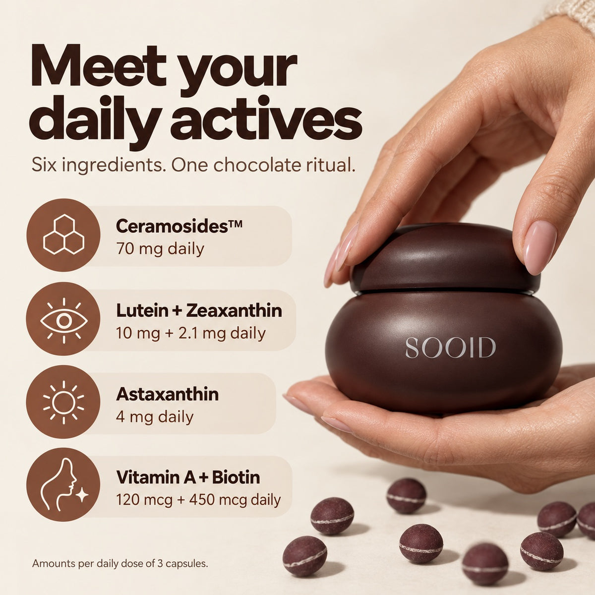 Daily actives: Ceramosides 70 mg, lutein 10 mg, zeaxanthin 2.1 mg, astaxanthin 4 mg, vitamin A 120 mcg and biotin 450 mcg.