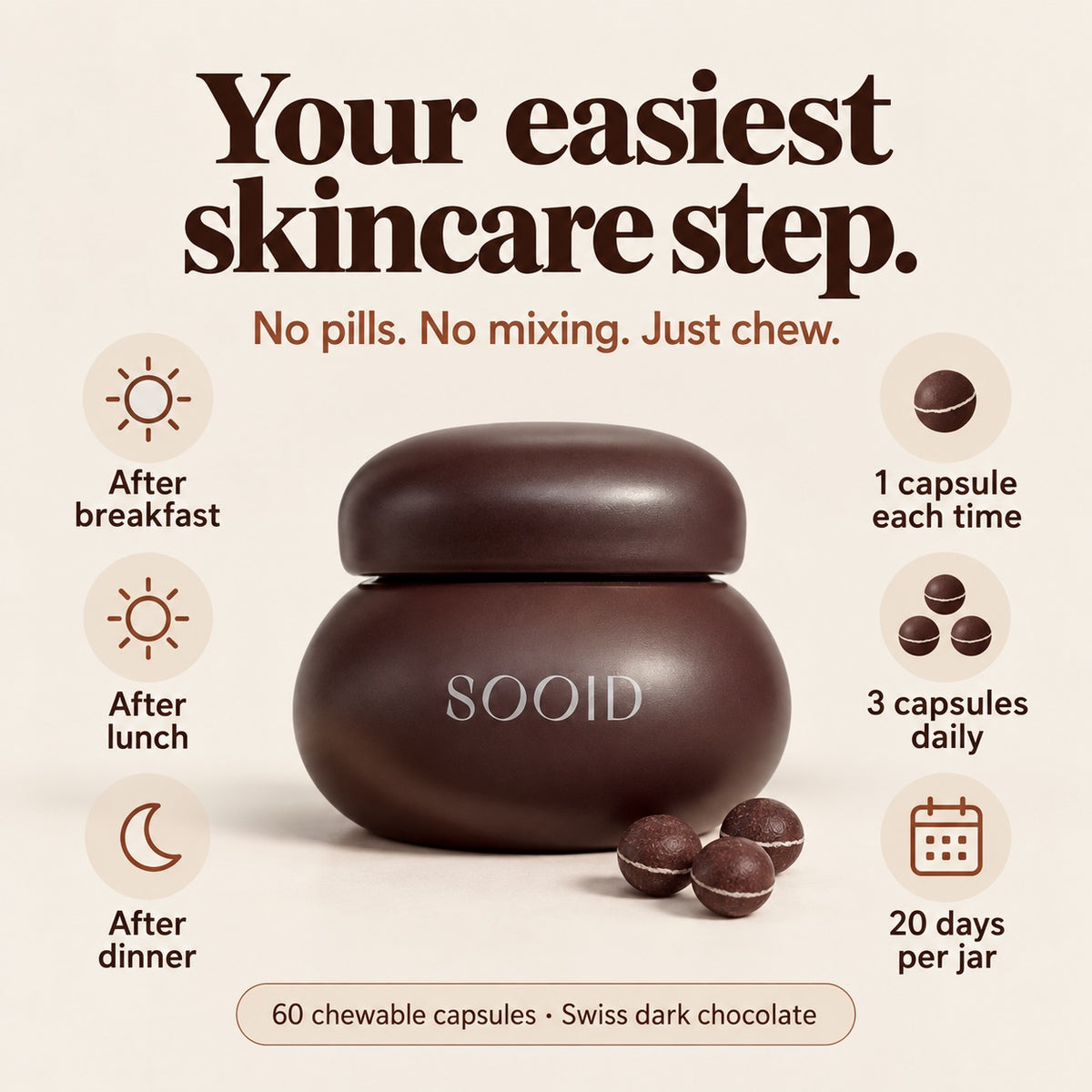 Chew one SOOID capsule after breakfast, lunch and dinner. 60 capsules and 20 days per jar.